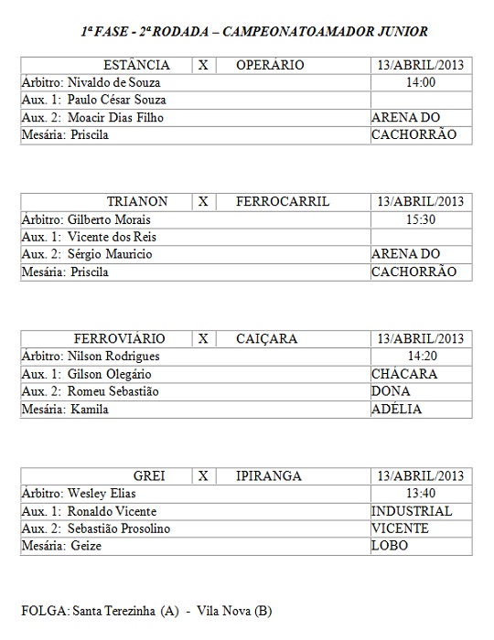 2ª rodada Amador Junior